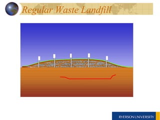 Regular Waste Landfill  