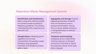 www.hsestudyguide.com
Hazardous Waste Management System
Identification and Classification:
Determining what materials qualify
as hazardous waste according to
regulatory guidelines. This involves
understanding their properties and
potential risks.
Segregation and Storage: Properly
separating hazardous materials
from non-hazardous ones to
prevent contamination. Storing
them in secure, labeled containers
or designated areas to minimize
potential risks.
Transportation: Following specific
regulations for the safe
transportation of hazardous waste,
including using specialized
containers and vehicles to prevent
spills or leaks.
Treatment and Processing:
Employing various methods like
chemical, physical, or biological
processes to neutralize or reduce
the hazardous nature of the waste
before disposal.
 
