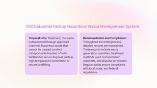 www.hsestudyguide.com
XYZ Industrial Facility Hazardous Waste Management System
Disposal: After treatment, the waste
is disposed of through approved
channels. Hazardous waste that
cannot be treated on-site is
transported to licensed off-site
facilities for secure disposal, such as
high-temperature incineration or
secure landfilling.
Documentation and Compliance:
Throughout the entire process,
detailed records are maintained.
These records include waste
generation quantities, treatment
methods used, transportation
manifests, and disposal certificates.
Regular audits ensure compliance
with local, state, and federal
regulations.
 