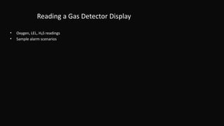Reading a Gas Detector Display
• Oxygen, LEL, H₂S readings
• Sample alarm scenarios
 