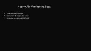 Hourly Air Monitoring Logs
• Time-stamped readings
• Instrument ID & operator name
• Retention per OSHA/USCG/BSEE
 