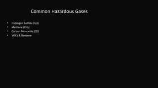 Common Hazardous Gases
• Hydrogen Sulfide (H₂S)
• Methane (CH₄)
• Carbon Monoxide (CO)
• VOCs & Benzene
 