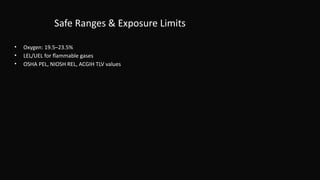 Safe Ranges & Exposure Limits
• Oxygen: 19.5–23.5%
• LEL/UEL for flammable gases
• OSHA PEL, NIOSH REL, ACGIH TLV values
 