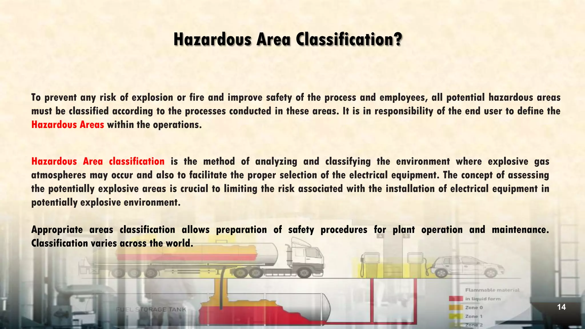 Hazardous Area Classification?
To prevent any risk of explosion or fire and improve safety of the process and employees, all potential hazardous areas
must be classified according to the processes conducted in these areas. It is in responsibility of the end user to define the
Hazardous Areas within the operations.
Hazardous Area classification is the method of analyzing and classifying the environment where explosive gas
atmospheres may occur and also to facilitate the proper selection of the electrical equipment. The concept of assessing
the potentially explosive areas is crucial to limiting the risk associated with the installation of electrical equipment in
potentially explosive environment.
Appropriate areas classification allows preparation of safety procedures for plant operation and maintenance.
Classification varies across the world.
14
 