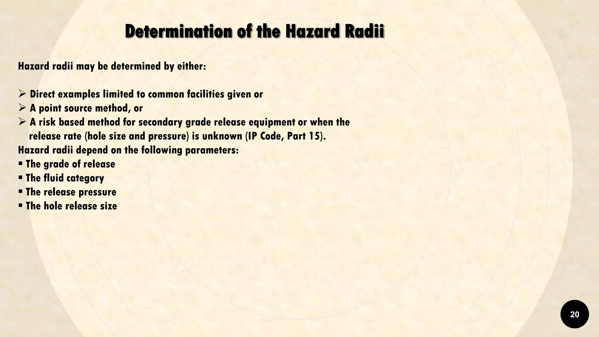 Hazard radii may be determined by either:
 Direct examples limited to common facilities given or
 A point source method, or
 A risk based method for secondary grade release equipment or when the
release rate (hole size and pressure) is unknown (IP Code, Part 15).
Hazard radii depend on the following parameters:
 The grade of release
 The fluid category
 The release pressure
 The hole release size
Determination of the Hazard Radii
20
 