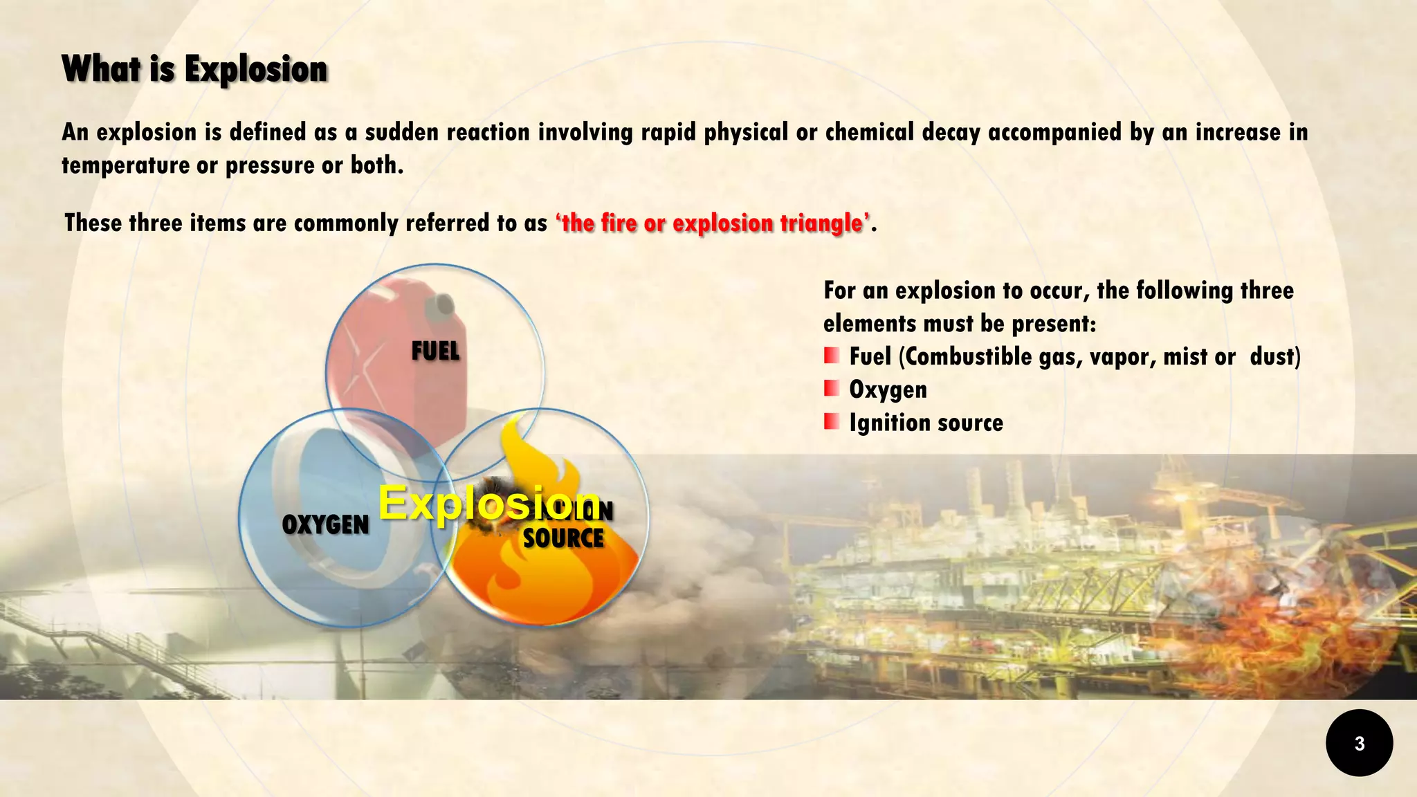 An explosion is defined as a sudden reaction involving rapid physical or chemical decay accompanied by an increase in
temperature or pressure or both.
What is Explosion
These three items are commonly referred to as ‘the fire or explosion triangle’.
FUEL
IGNITION
SOURCEOXYGEN
Explosion
For an explosion to occur, the following three
elements must be present:
Fuel (Combustible gas, vapor, mist or dust)
Oxygen
Ignition source
3
 