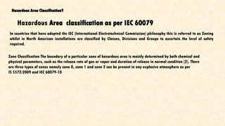Hazardous area module- Zones, Method of Determination of Hazardous area ...