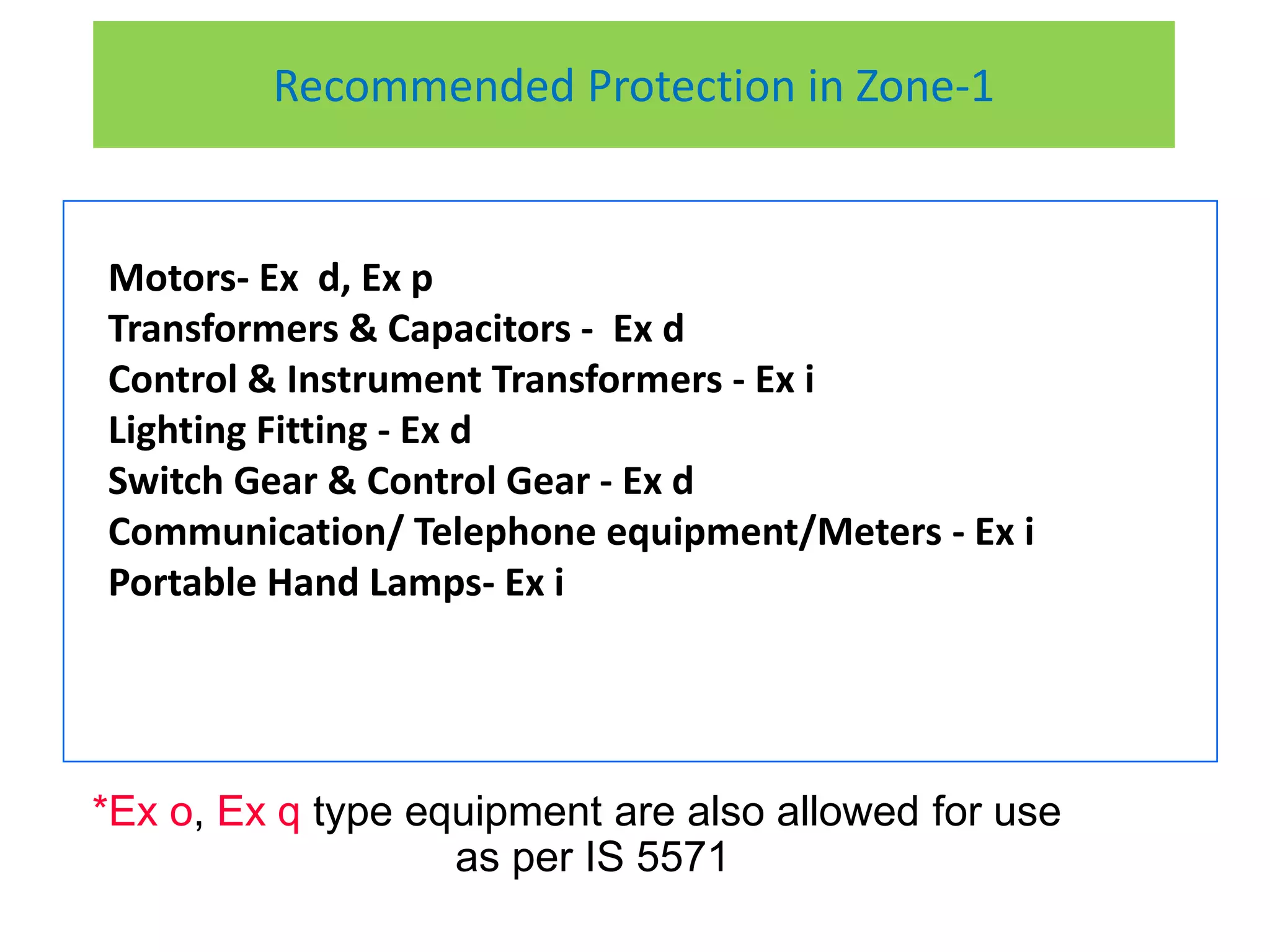 Recommended Protection in Zone-1
Motors- Ex d, Ex p
Transformers & Capacitors - Ex d
Control & Instrument Transformers - Ex i
Lighting Fitting - Ex d
Switch Gear & Control Gear - Ex d
Communication/ Telephone equipment/Meters - Ex i
Portable Hand Lamps- Ex i
*Ex o, Ex q type equipment are also allowed for use
as per IS 5571
 