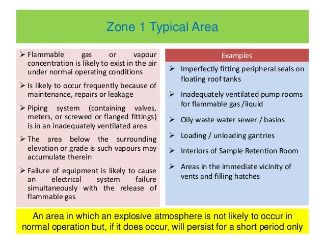Hazardous Area Classification