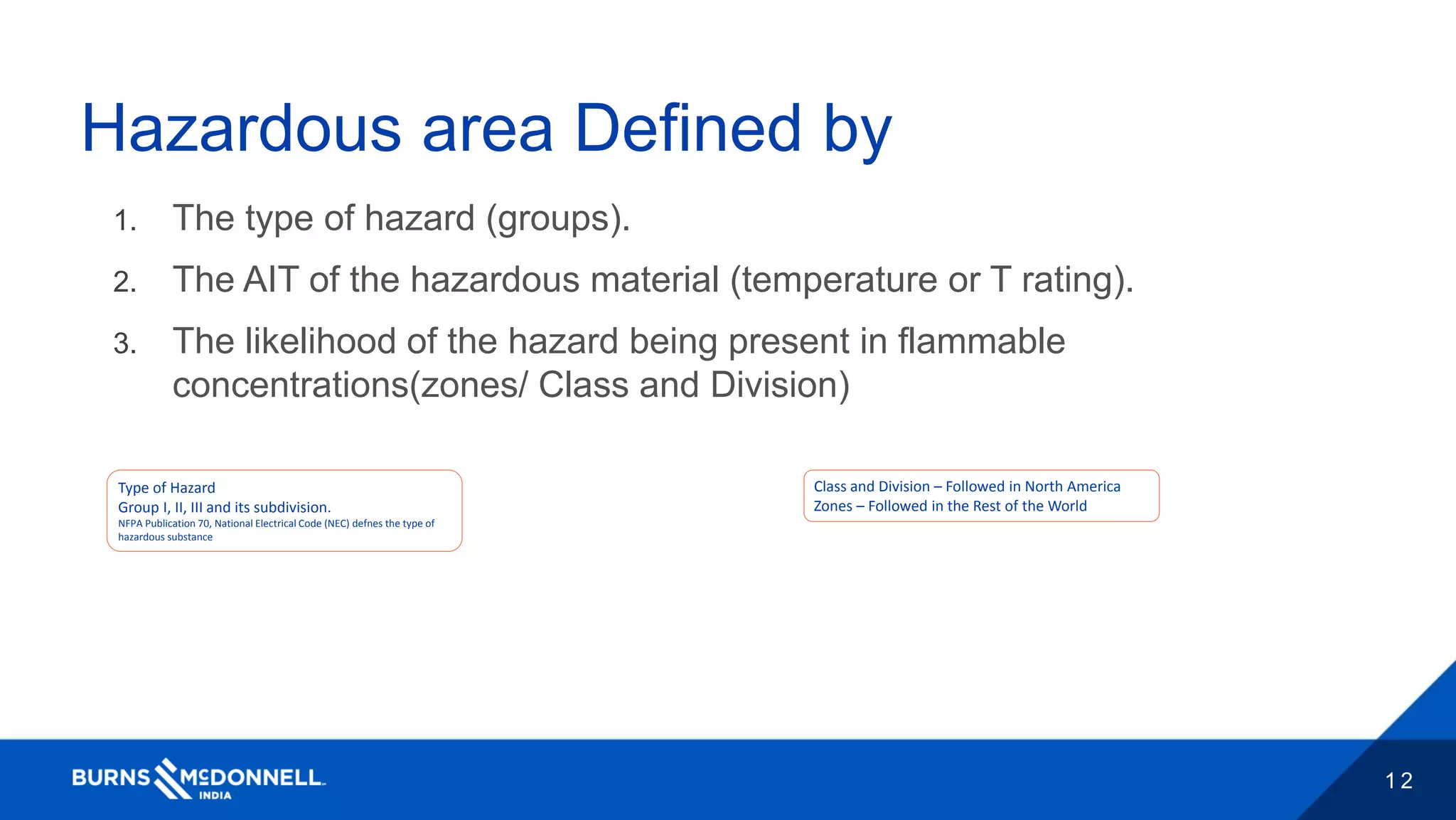 1 2
Hazardous area Defined by
1. The type of hazard (groups).
2. The AIT of the hazardous material (temperature or T rating).
3. The likelihood of the hazard being present in flammable
concentrations(zones/ Class and Division)
Type of Hazard
Group I, II, III and its subdivision.
NFPA Publication 70, National Electrical Code (NEC) defnes the type of
hazardous substance
Class and Division – Followed in North America
Zones – Followed in the Rest of the World
 