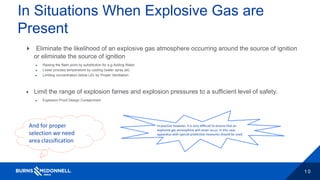 1 0
In Situations When Explosive Gas are
Present
 Eliminate the likelihood of an explosive gas atmosphere occurring around the source of ignition
or eliminate the source of ignition
► Raising the flash point by substitution for e.g Adding Water
► Lower process temperature by cooling (water spray jet)
► Limiting concentration below LEL by Proper Ventilation
 Limit the range of explosion fames and explosion pressures to a sufficient level of safety.
► Explosion Proof Design Containment.
In practice however, it is very difficult to ensure that an
explosive gas atmosphere will never occur. In this case,
apparatus with special protective measures should be used.
And for proper
selection we need
area classification
 