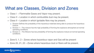 1 3
What are Classes, Division and Zones
 Class I – Flammable Gases and Vapor may present.
 Class II – Location in which combustible dust may be present.
 Class II – Location in which Ignitable fibre may be present.
► Division Defines the probability of the hazardous materials being able to produce the hazardous
mixture
► Division 1 – The mixture has the high probability of forming the explosive atmosphere at normal
operating conditions.
► Division 2 – The Mixture has low probability of forming the explosive mixture at normal operating
conditions.
 Zone 0, 1, 2 – Zones where hazardous vapor and Gas will be present
 Zone 20, 21, 22 – Zones where hazardous dust or fibers will be present.
 