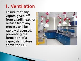 Ensure that any
vapors given off
from a spill, leak, or
release from any
process will be
rapidly dispersed,
preventing the
formation of a
vapor/air mixture
above the LEL.
16
 