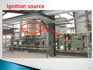 Ignition source
23
 