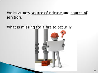 We have now source of release and source of
ignition.
What is missing for a fire to occur ??
24
 
