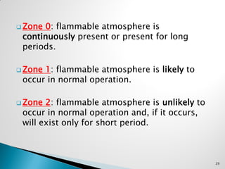  Zone 0: flammable atmosphere is
continuously present or present for long
periods.
 Zone 1: flammable atmosphere is likely to
occur in normal operation.
 Zone 2: flammable atmosphere is unlikely to
occur in normal operation and, if it occurs,
will exist only for short period.
29
 