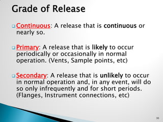 Grade of Release
 Continuous: A release that is continuous or
nearly so.
 Primary: A release that is likely to occur
periodically or occasionally in normal
operation. (Vents, Sample points, etc)
 Secondary: A release that is unlikely to occur
in normal operation and, in any event, will do
so only infrequently and for short periods.
(Flanges, Instrument connections, etc)
30
 