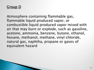 Group D
Atmosphere containing flammable gas,
flammable liquid produced vapor, or
combustible liquid produced vapor mixed with
air that may burn or explode, such as gasoline,
acetone, ammonia, benzene, butane, ethanol,
hexane, methanol, methane, vinyl chloride,
natural gas, naphtha, propane or gases of
equivalent hazard
51
 