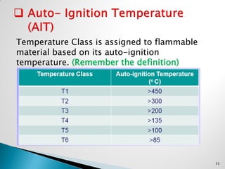 Temperature Class is assigned to flammable
material based on its auto-ignition
temperature. (Remember the definition)
53
 