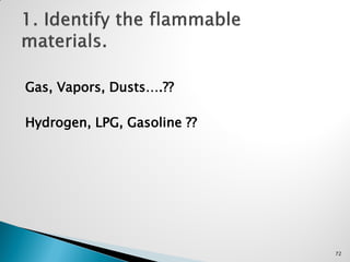 Gas, Vapors, Dusts….??
Hydrogen, LPG, Gasoline ??
72
 
