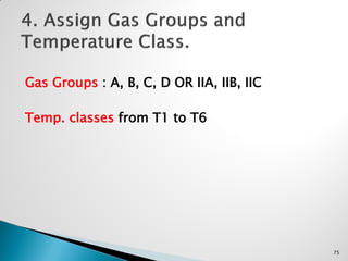 Gas Groups : A, B, C, D OR IIA, IIB, IIC
Temp. classes from T1 to T6
75
 