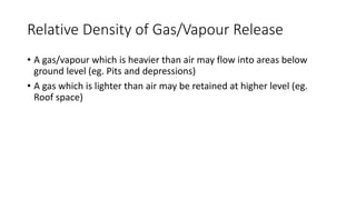 Relative Density of Gas/Vapour Release
• A gas/vapour which is heavier than air may flow into areas below
ground level (eg. Pits and depressions)
• A gas which is lighter than air may be retained at higher level (eg.
Roof space)
 