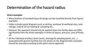 Determination of the hazard radius
Direct examples
• Many facilities of standard layout & design can be classified directly from typical
examples.
• Codes include typical diagrams such as drilling, workover & wellhead sites, tank
storage, road & rail car loading & unloading etc…
• However this approach should only be applied when the facility does not differ
significantly from the direct examples in terms of layout, pressure, class of fluids,
etc
• All the individual ancillary items (vents, drainage & sampling points, etc ..)
associated with generic facilities but not shown on the diagrammatic examples
should be assessed according to the point source approach.
 