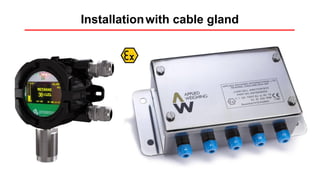 Installationwith cable gland
 