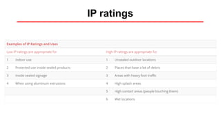 IP ratings
 