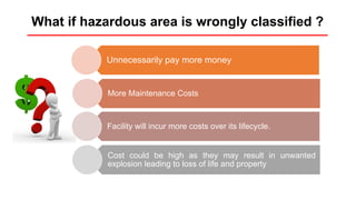 What if hazardous area is wrongly classified ?
Unnecessarily pay more money
More Maintenance Costs
Facility will incur more costs over its lifecycle.
Cost could be high as they may result in unwanted
explosion leading to loss of life and property
 