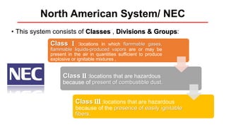 North American System/ NEC
• This system consists of Classes , Divisions & Groups:
Class I :locations in which flammable gases,
flammable liquids-produced vapors are or may be
present in the air in quantities sufficient to produce
explosive or ignitable mixtures ,
Class II :locations that are hazardous
because of present of combustible dust.
Class III :locations that are hazardous
because of the presence of easily ignitable
fibers.
 