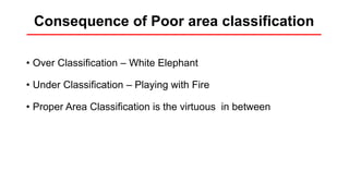 Consequence of Poor area classification
• Over Classification – White Elephant
• Under Classification – Playing with Fire
• Proper Area Classification is the virtuous in between
 