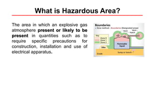 What is Hazardous Area?
The area in which an explosive gas
atmosphere present or likely to be
present in quantities such as to
require specific precautions for
construction, installation and use of
electrical apparatus.
 