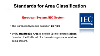 Standards for Area Classification
European System /IEC System
• The European System is based on zones
• Every Hazardous Area is broken up into different zones
based on the likelihood of a hazardous gas/vapor mixture
being present.
 