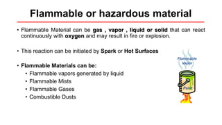Flammable or hazardous material
• Flammable Material can be gas , vapor , liquid or solid that can react
continuously with oxygen and may result in fire or explosion.
• This reaction can be initiated by Spark or Hot Surfaces
• Flammable Materials can be:
• Flammable vapors generated by liquid
• Flammable Mists
• Flammable Gases
• Combustible Dusts
Paint
Flammable
Vapor
 