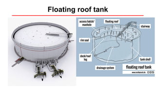 Floating roof tank
 