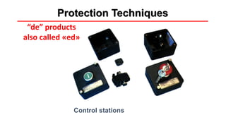 Methods of protection
“de” products
also called «ed»
Control stations
Protection Techniques
 
