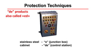 Methods of protection
stainless steel - “e” (junction box)
cabinet - “de” (control station)
“de” products
also called «ed»
Protection Techniques
 