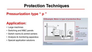Protection Techniques
Pressurization type “ p ”
Application:
• Large machines
• Switching and M&C panels
• Switch rooms & control centers
• Analysis & monitoring apparatus
• Special application solutions
 