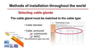 Installation rules
Selecting cable glands
The cable gland must be matched to the cable type
• Cable diameter
• Cable .armoured
or .unarmoured
or .MICC
Mineral-insulated copper-clad cable
Methods of installation throughout the world
 