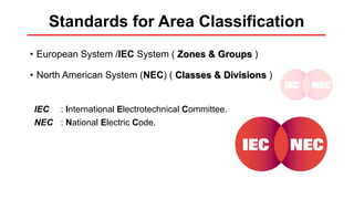 Hazardous Area Classification | Gaurav Singh Rajput | PDF
