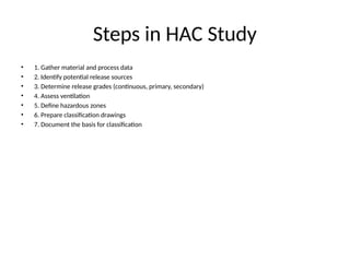 Hazardous_Area_Classification_Basics.pptx