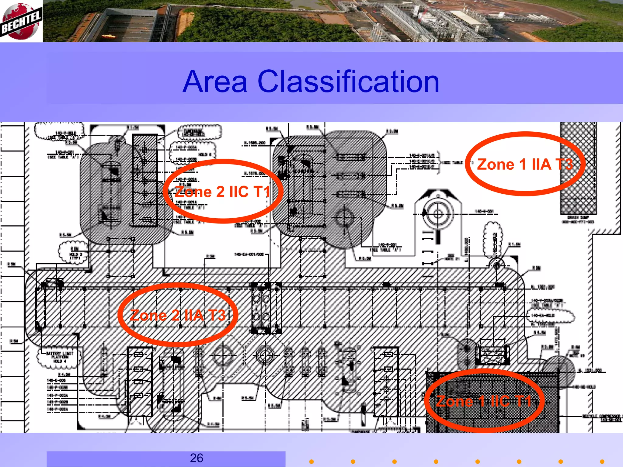 Hazardous Area Classification in Oil & Gas Industry.pdf