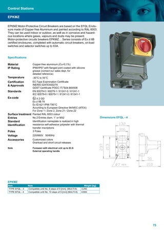75
EPKMZ Motor-Protective Circuit Breakers are based on the EFQL Enclo-
sure made of Copper free Aluminium and painted according to RAL 6003.
They can be used indoor or outdoor, as well as in corrosive and hazard-
ous locations where gases, vapours and dusts may be present.
Motor-protective circuits breakers EPKMZ… Series consists of Ex d IIB
certi¿ed enclosures, completed with automatic circuit breakers, on-load
switches and selector switches up to 63A.
Speciﬁcations
Material Copper-free aluminium (Cu<0,1%)
IP Rating IP66/IP67 with Àanged joint coated with silicone
grease (contact our sales dept. for
detailed reference)
Temperature -30°C to 55°C
Certiﬁcation
& Approvals
EC-Type Examination Certi¿cate
INERIS 02ATEX0027X
GOST Certi¿cate ɊɈɋɋ IT.ȽȻ04.ȼ00508
Standards EN 60079-0 / 60079-1 / 61241-0 / 61241-1
IEC 60079-0 / 60079-1 / 61241-0 / 61241-1
Ex-code II 2 GD
Ex d IIB T6
Ex tD A21 IP66 T85°C
According to European Directive 94/9/EC (ATEX)
For Zone 1 / Zone 2, Zone 21 / Zone 22
Surface treatment Painted RAL 6003 colour
Entries No 2 Entries diam. 1” or M32
Standard
Identiﬁcation
Identi¿cation nameplate is realized in high
resistance self-adhesive polyester with thermal
transfer inscriptions
Poles 3 Poles
Voltage 220/660V 50/60Hz
Accessories Customized colors
Overload and short circuit releases
Note Foreseen with electrical unit up to 63 A
External operating handle
EPKMZ
Item Note Weight [kg]
TYPE EFQL - 3 Compatible until No. 8 steps of 9 [mm] (MULTI-9) 3,250
TYPE EFQL - 4 Compatible until No. 10 steps of 9 [mm] (MULTI-9) 4,600
EPKMZ
Control Stations
Dimensions EFQL - 4
WWW.CABLEJOINTS.CO.UK
THORNE & DERRICK UK
TEL 0044 191 490 1547 FAX 0044 477 5371
TEL 0044 117 977 4647 FAX 0044 977 5582
WWW.THORNEANDDERRICK.CO.UK
 