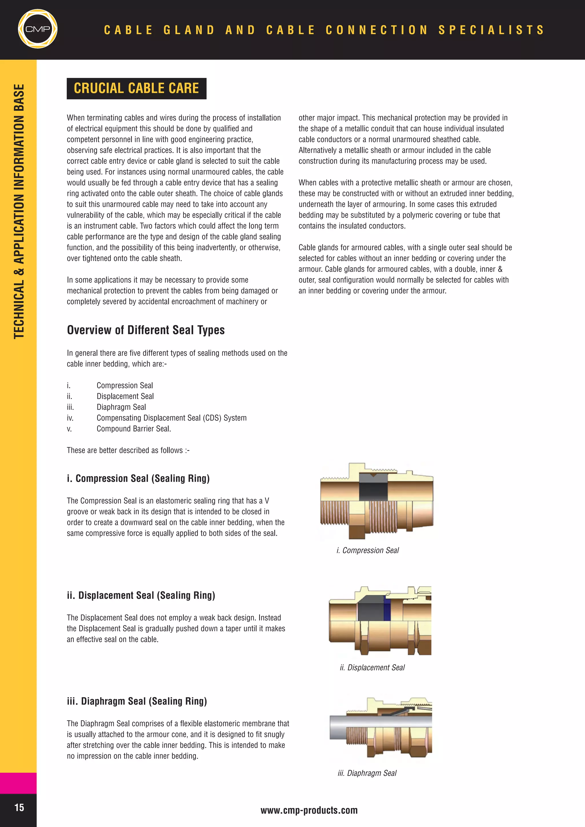 CMP Cable Glands - Hazardous Area Zones 1, 2, 21, 22 Flameproof (ATEX ...