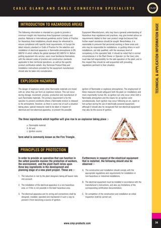 CMP Cable Glands - Hazardous Area Zones 1, 2, 21, 22 Flameproof (ATEX ...