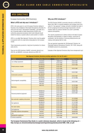 CMP Cable Glands - Hazardous Area Zones 1, 2, 21, 22 Flameproof (ATEX ...