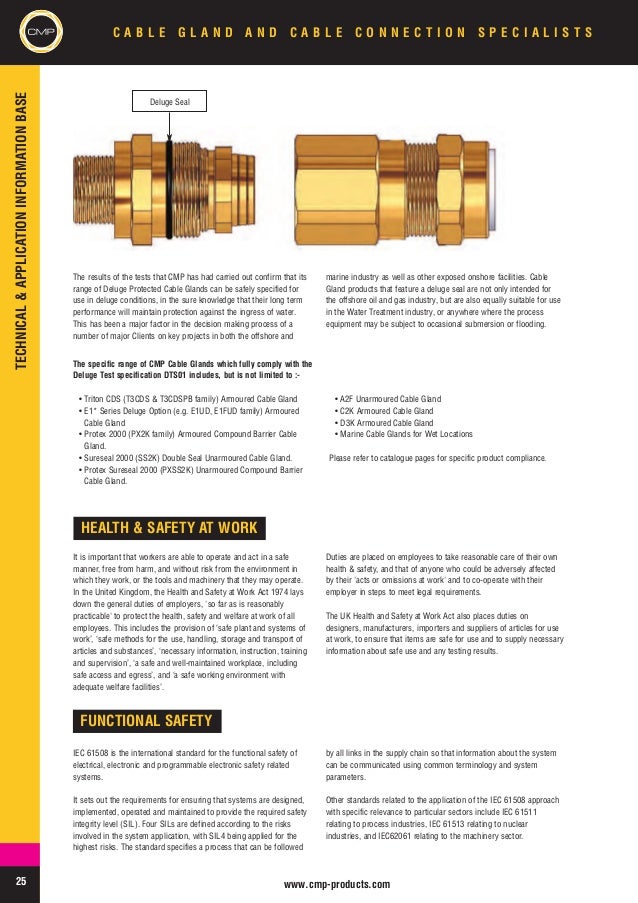 CMP Cable Glands Hazardous Area Zones 1, 2, 21, 22 Flameproof (ATEX…