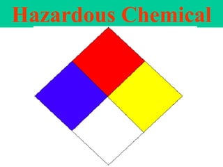 Hazardous Chemical 