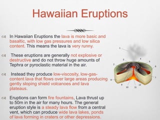 Hawaiian Eruptions
 In Hawaiian Eruptions the lava is more basic and
basaltic, with low gas pressures and low silica
content. This means the lava is very runny.
 These eruptions are generally not explosive or
destructive and do not throw huge amounts of
Tephra or pyroclastic material in the air.
 Instead they produce low-viscosity, low-gas-
content lava that flows over large areas producing
gently sloping shield volcanoes and lava
plateaus.
 Eruptions can form fire fountains, Lava thrust up
to 50m in the air for many hours. The general
eruption style is a steady lava flow from a central
vent, which can produce wide lava lakes, ponds
of lava forming in craters or other depressions.
 